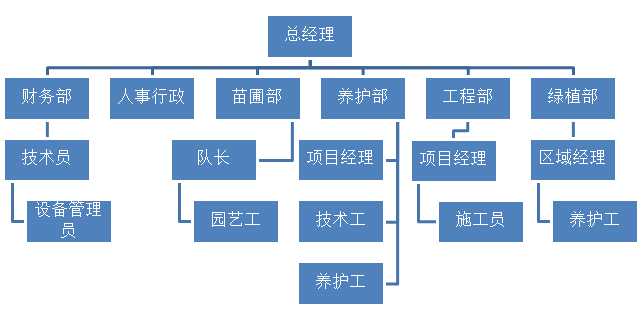asiagame(中国集团)aisagaming